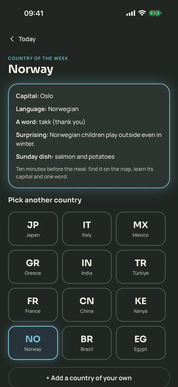 Country of the week: the Kenya card and the country picker