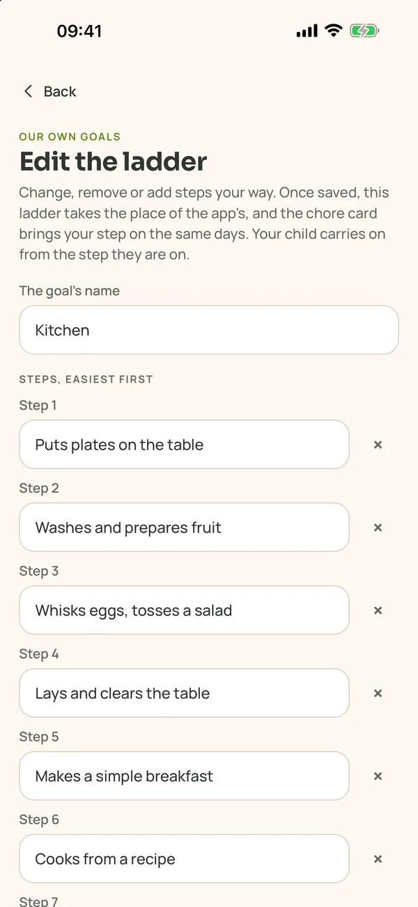 Editing the kitchen ladder your way