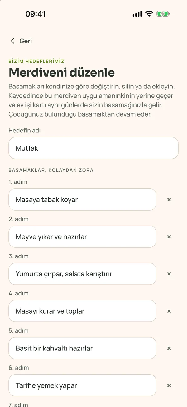 Mutfak merdivenini kendinize göre düzenleme